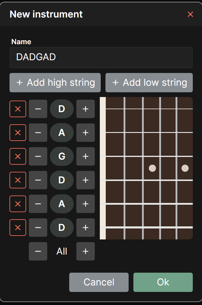 The New instrument dialog. The name is DADGAD, with Add high string and Add low string buttons below it. Six strings are listed from highest to lowest, tuned D A G D A D, each with a remove button and minus and plus buttons to tune it down or up. A fretboard drawing sits alongside, and below the strings are minus and plus buttons labelled All.