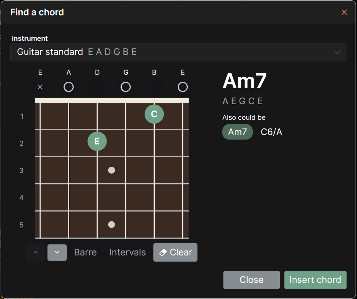 The Find a chord dialog for a standard tuned guitar. The low E string is muted, there&rsquo;s a finger on the 2nd fret of the D string and the 1st fret of the B string, and the other strings are open. The chord is named Am7, made of the notes A E G C E, and it could also be C6/A.