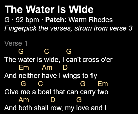 A song header showing the title, key, tempo, a keyboard patch and performance notes